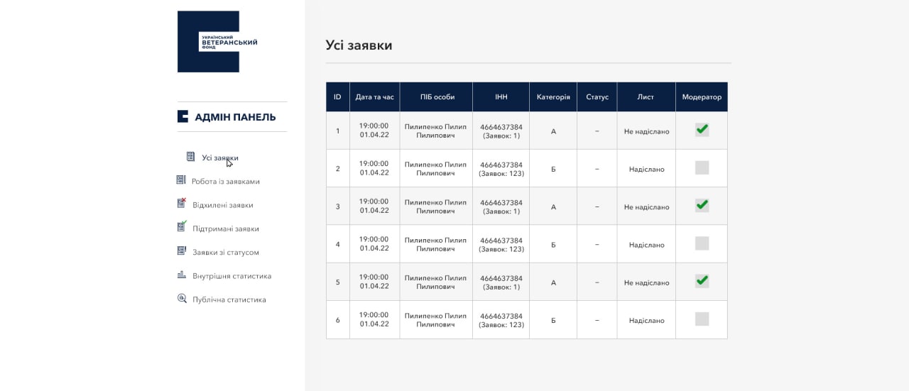 Development of a CRM system from scratch (Design / React / Ruby on Rails)